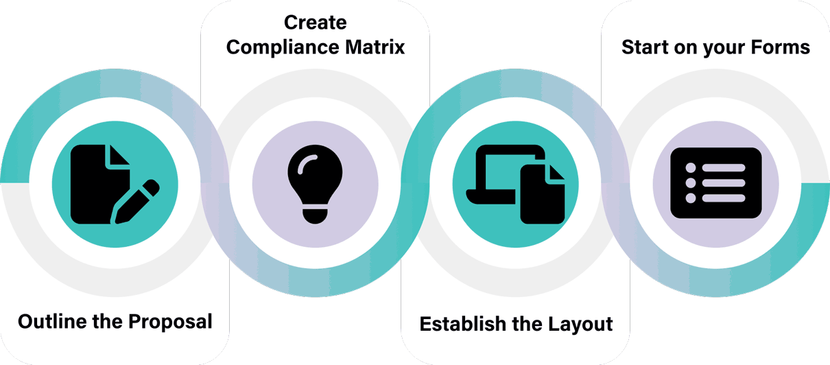 planning for proposal development illustration